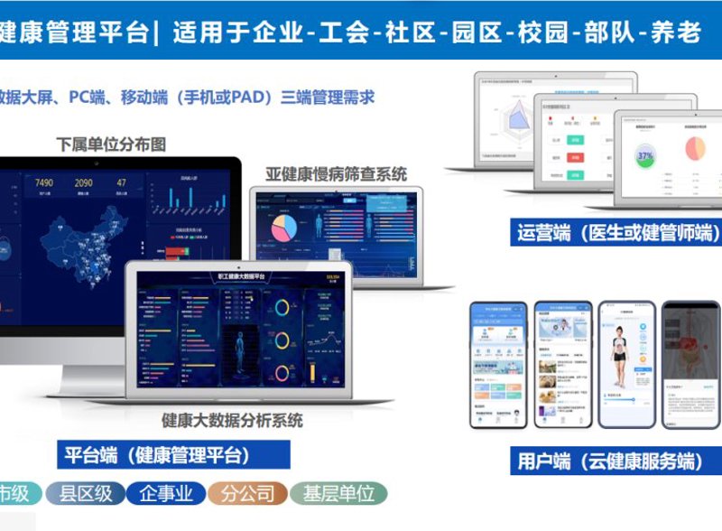 在数字化时代，健康管理平台已成为人们日常生活中不可或缺的一部分。那么，面对众多选择，如何挑选最适合自己的健康管理平台呢？