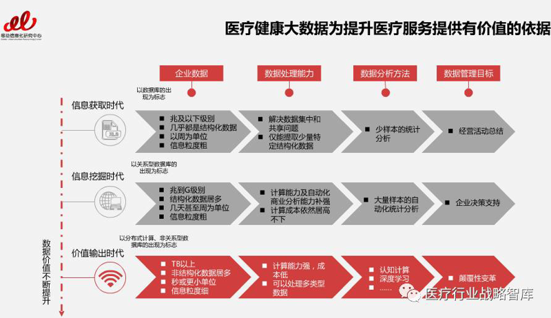 在数字化转型的大潮中，健康科技软件已经成为了医疗行业的关键工具。这类应用不仅帮助医生提高工作效率，还能为患者提供更加个性化和便捷的服务。