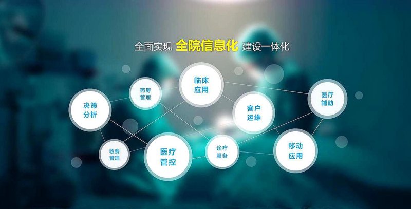 健康信息化