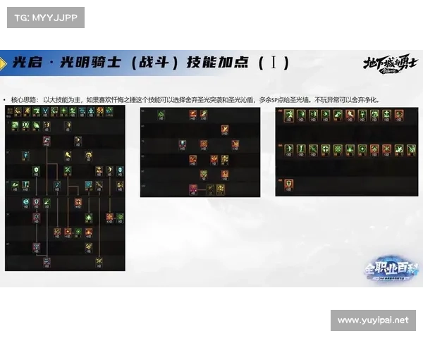 如何科学合理地优化地下城与勇士奶爸技能加点提升输出与辅助效果 如何科学合理地优化地下城与勇士奶爸技能加点提升输出与辅助效果