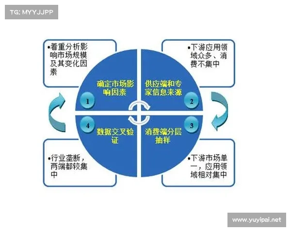 失明对创造力发展的深远影响及其潜在积极作用分析 失明对创造力发展的深远影响及其潜在积极作用分析