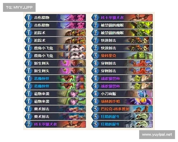 炉石传说玩家必看如何科学选择最强卡牌组合全面提升对战胜率 炉石传说玩家必看如何科学选择最强卡牌组合全面提升对战胜率