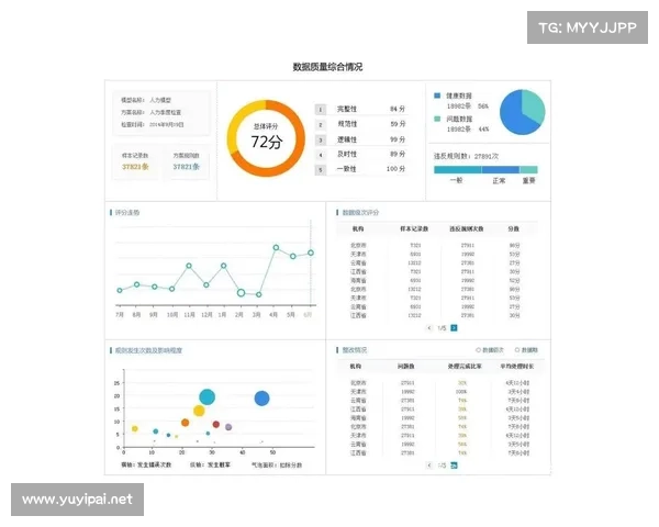 如何获取安联赞助商的详细背景信息及相关数据分析